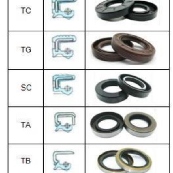 Rubber Oil Seal